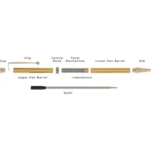 Art Deco Style Twist Pen Kit - Project Kits