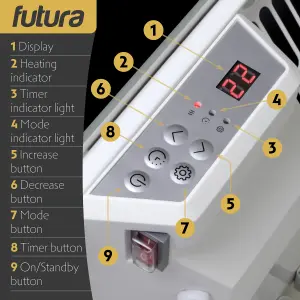 Futura Electric Panel Heater 1000W White Wall Mounted & Free Standing Glass Timer Thermostat Control Lot 20