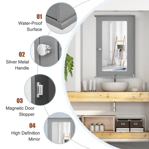 Costway Mirrored Bathroom Cabinet Wall Mount Storage Cabinet w/ Single Door