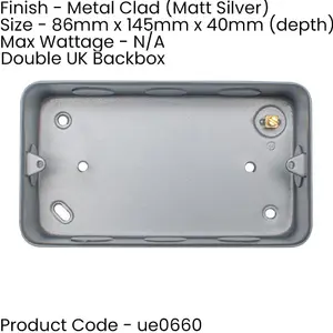 2 Gang 40mm Surface Mount METAL CLAD Back Box Switches & Sockets Rounded Earth