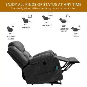 Electric Power Lift Recliner Chair Single Sofa with Massage and Heat and 2 Side Pockets and USB Ports