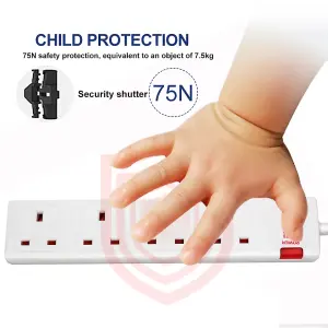 4 Way Socket with Cable 3G1.25,2M,White,with Power Indicater,,Child Resistant Sockets,Surge Indicator