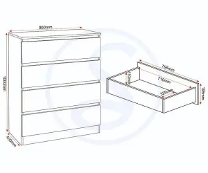 Malvern 4 Drawer Chest White Recessed Handles