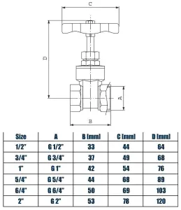 2" Inch BSP Strong Brass Sluice Gate Valve Water Stop with Red Head Handle