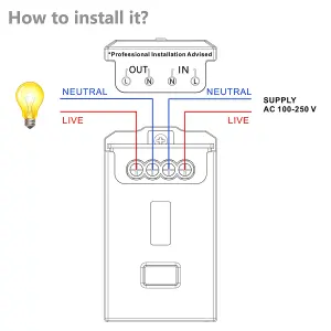 1 Gang Wireless Kinetic Switch + Non Dimmable & Wi-Fi 5A RF Receiver in 1 pack