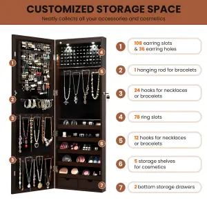 Costway 2 IN 1 Mirror Jewelry Cabinet Wall Mounted/Door Hanging Jewelry Armoire W/ Storage Drawers