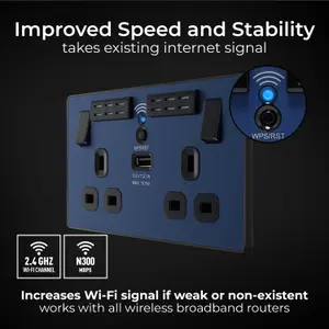 BG Evolve USB 13A Double Switched Socket, Wi-Fi Extender, Matt Blue