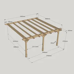 Wall Mounted Double Premium Pergola 3 Posts - Wood - L480 x W540 x H270 cm - Light Green