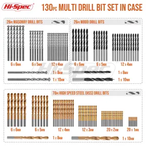 Hi-Spec 130pc Metric Drill Bit Set. 1 - 10mm HSS Titanium Coat, Masonry & Carbon Steel for Metal, Wood, Brick & Concrete