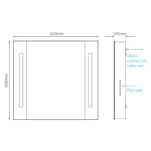 Sensio Finlay Wall-mounted Illuminated Mirrored Bathroom Cabinet (W)650mm (H)600mm