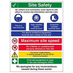 10Mph Warning Building Site Safety Sign - Rigid Plastic 600x800mm (x3)