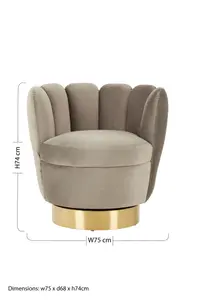 Interiors by Premier Beauly Grey Velvet Accent Chair