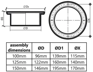 125mm Diameter White Plastic Ventilation Ducting Pipe Wall Plate Spigot