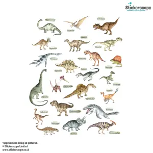 Named Dinosaurs Wall Sticker Pack