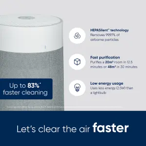 Blueair Blue Max 3250i Air Purifier, Rooms up to 48m2, Smart, Wi-Fi, HEPASilent