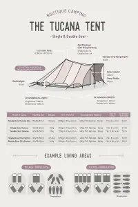 Tucana Tent - Canvas 285 - Double Door