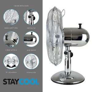 StayCool 12" (30cm) 45w Metal Desk Fan