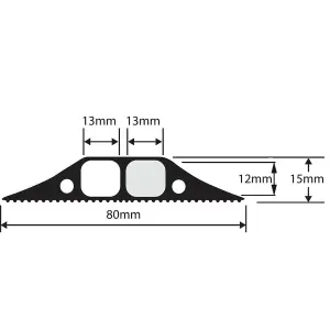 1.5m x 83mm Heavy Duty Rubber Floor Cable Cover Protector Twin Channel Conduit