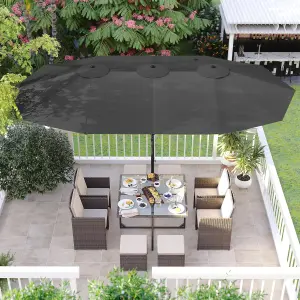 Garden Parasol Umbrella UPF 50+ Base Not Included