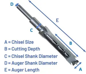 Charnwood MCTB5 Trade Quality 5/8'' Mortice Chisel & Bit, 13/16'' Shank