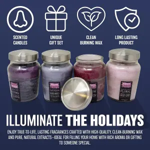 Scented Candles In Wax Filled Glass Jars Keep Your Home Fragranced, Aromatherapy Purple Lotus