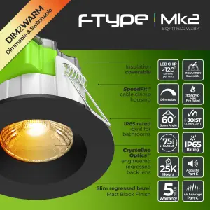 Luceco FType Mk2 Matt Black Fixed LED Fire-rated Warm white Downlight 6W IP65