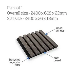 Cheshire Mouldings WPKT12 Acoustic Wall Panel Walnut (L) 2400mm (W) 605mm (T) 22mm 5 Pack