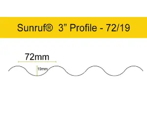 Clear Corrugated PVC Wall Flashing  For Corrugated Roofing Sheet Fits 3" ABS Profile Sunruf  Range