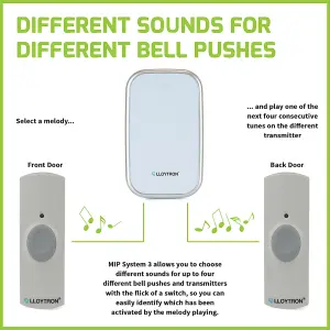 MIP3 - 32 Melody Battery Operated Portable Door Chime Kit - White