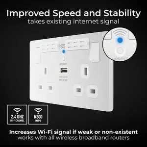 BG Evolve USB Double Switched Socket, Wi-Fi Extender, Pearlescent White