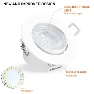 paul russells LED Downlight White Tilt Recessed Ceiling Spotlight 4.8W 500 Lumens, IP44, Colour Changeable CCT3