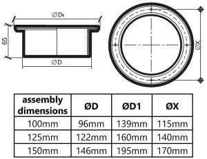 150mm Diameter White Plastic Ventilation Ducting Pipe Wall Plate Spigot