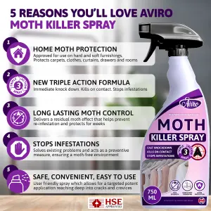 Aviro Moth Killer Spray - Fast Acting Moth Repellent for Wardrobes & Carpets For Immediate & Long-Lasting Protection. 750ml