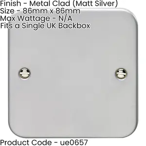 2 PACK Single HEAVY DUTY METAL CLAD Blanking Plate Round Edged Wall Box Hole