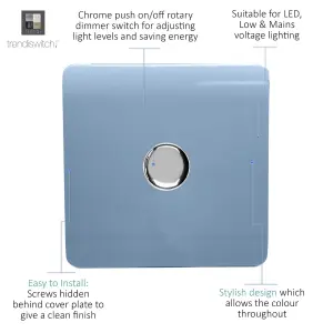 Trendi Switch 1 Gang 1 or 2 way 150w Rotary LED Dimmer Light Switch in Sky Blue