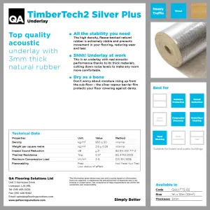 TimberTech 2 Silver Plus 3mm Underlay