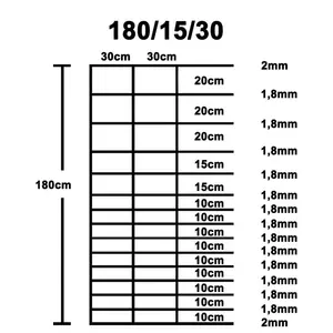 Mesh Fence 180cm x 5000cm