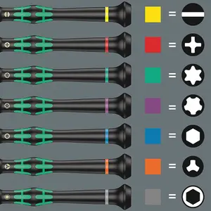 Wera 05134000001 Kraftform Micro Big Pack 1 Screwdriver Set, 25 Piece WER134000