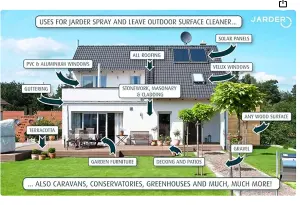 5 Litres Spray & Leave Ready to Use Patio Cleaner - Removes Moss, Green Mould and Algae. No Mixing Required - 40sqm Coverage