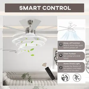 Oyola Ceiling Fan with Light Kit