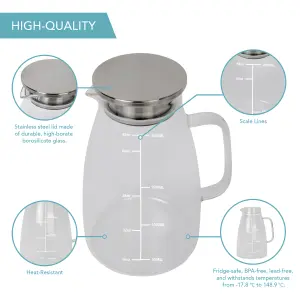 HEFTMAN Glass Jug & Lid Heat Resistant - 2L