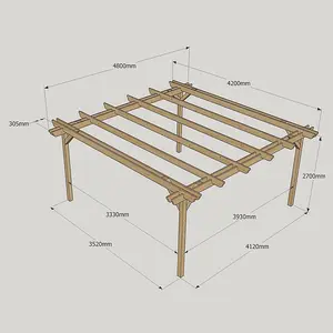 Double Garden Pergola - Wood - L420 x W480 x H270 cm - Light Green