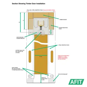 AFIT Double Door Pocket Sliding Door Kit - 915 x 2032mm Max Door Size - Cut To Size