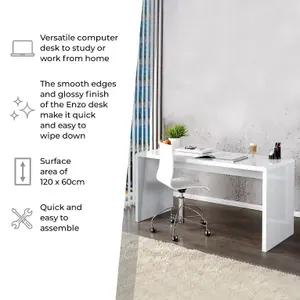 Furniturebox UK Enzo White High Gloss Computer Office Desk