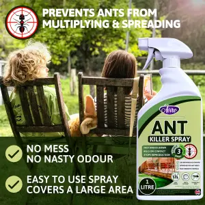 Aviro Ant Killer - Fast Acting Ant Killer Spray for Indoor and Outdoor Use for Immediate and Long Lasting Prevention. 1 Litre