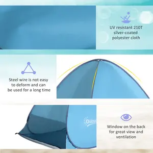 Kitt 2 Person Tent Blue