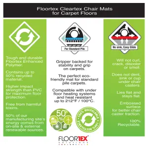 Floortex Enhanced Polymer Carpet Protector Mat for Standard Pile Carpets (up to 9mm) - Rectangular 116 x 150cm