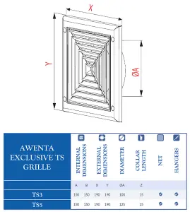 Awenta 150x150mm 125mm Duct Pipe Wall Ventilation Grille Cap Anti Insects Net