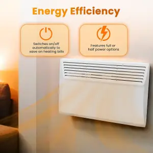 Electric Panel Heater 1500W Floor or Wall Mounted Radiator, Adjustable Thermostat with Programmable Timer