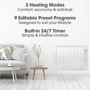 Futura Electric 2000W Radiator Panel Heater Wall Mounted Advanced Timer Digital Thermostat